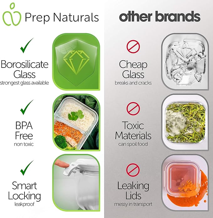 Prep Naturals 36oz Glass Meal Prep Containers - Airtight Glass Food Storage Containers with Lids - Dishwasher, Microwave & Oven Safe Meal Prep Bowls - Pack of 5, 36 Oz, 2-Compartment, Clear
