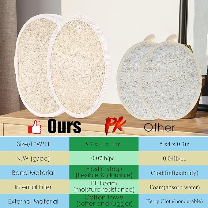 Natural Loofah Sponge, 2 Pack Exfoliating Body Scrubber for Shower, Organic Biodegradable Bath Luffa with Thin/Thick Textures, Eco-Friendly Body Exfoliator for Men & Women, Hanging Rope
