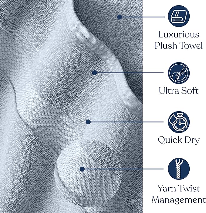 Delara Organic Cotton Luxuriously Plush Bath Towel 10 Piece Set|GOTS & Oeko-TEX Certified|Premium Hotel Quality Towels|Feather Touch Technology|650 GSM Long Staple|Soft, Quick Dry & Ultra-Absorbent
